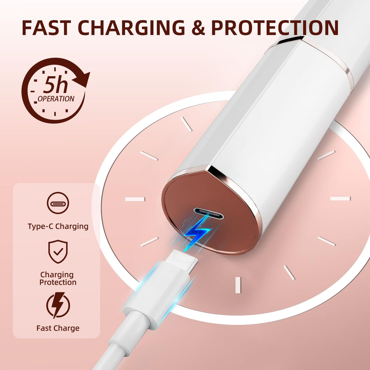 Rechargeable Facial Hair Remover with 2 Replacement Heads F312
