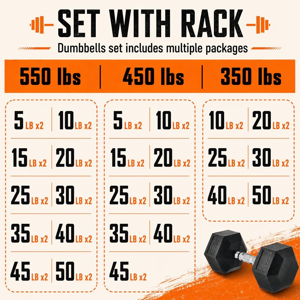 Dumbbell Set with Rack X7680