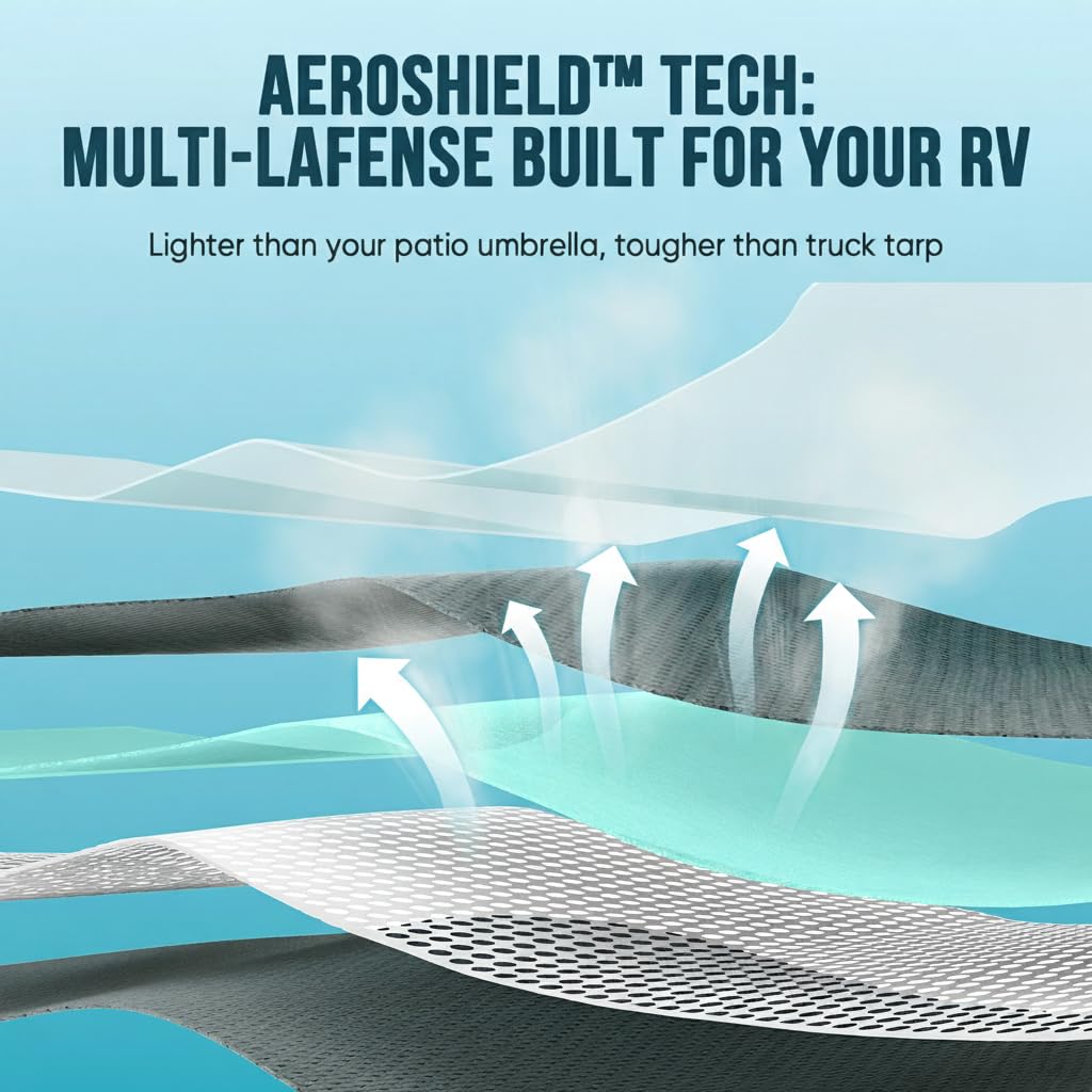 Heavy Duty RV Cover Fits 27-30ft Travel Trailers C22599