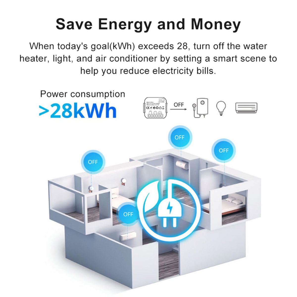 WiFi Smart Energy Monitor with Remote Control J99031