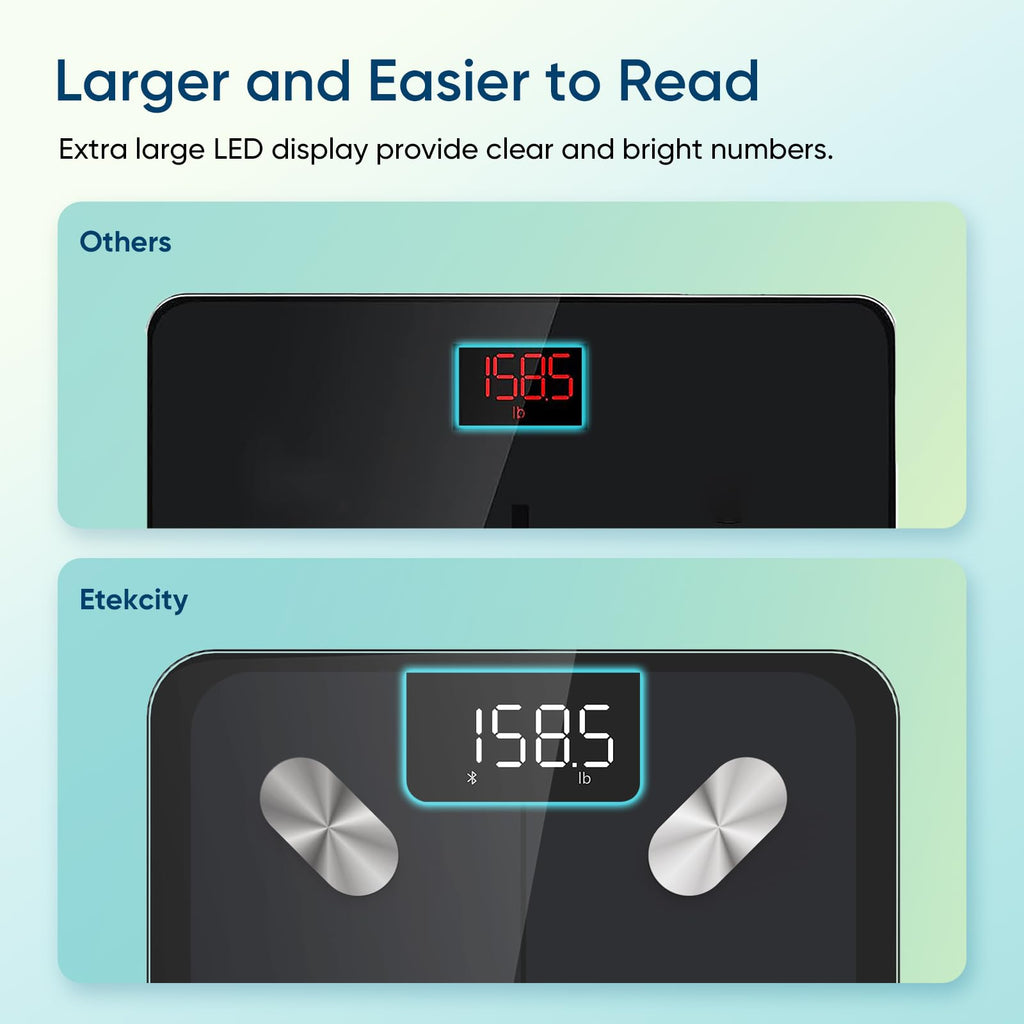 Smart Body Weight Body Fat BMI Scale S79393
