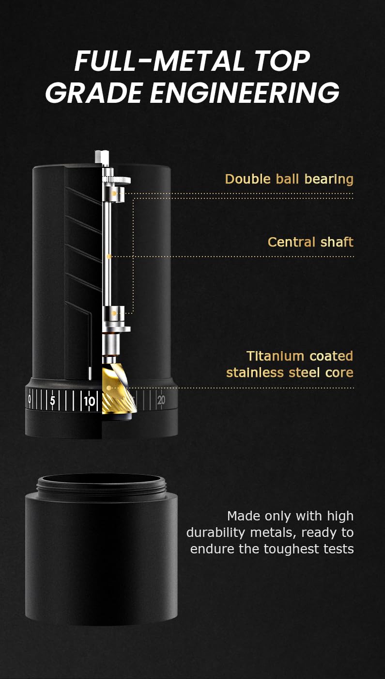 Manual Coffee Grinder with Travel Case N2933