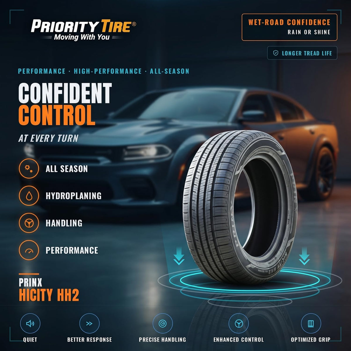 All Season 205/65R15 99H XL Passenger Tire N627