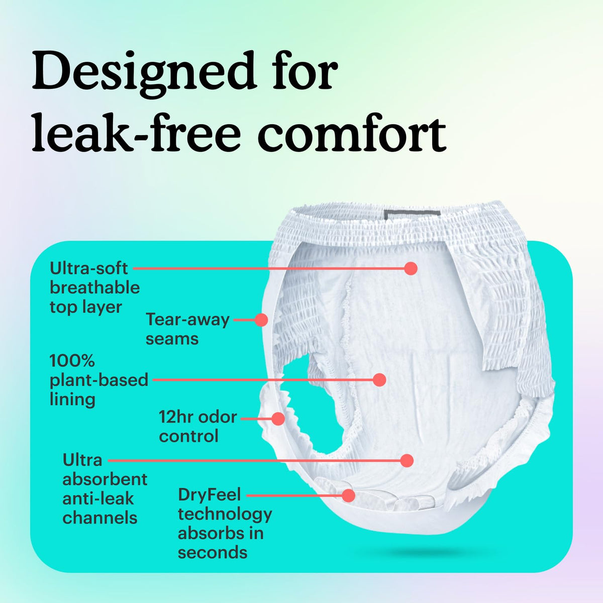 Adult Incontinence Underwear for Sensitive Skin, White Large, 56 Count R61171