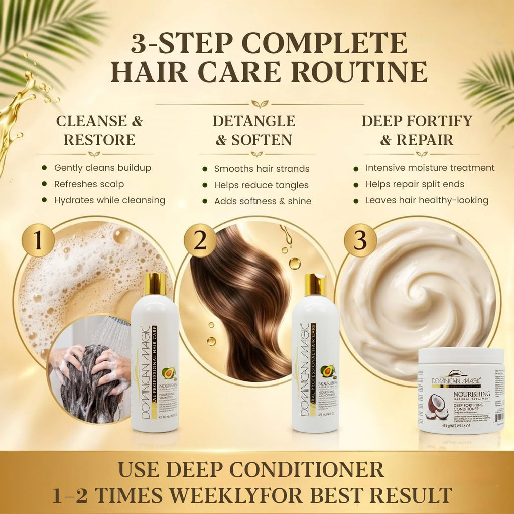 Hydrating Shampoo & Conditioner Set with Avocado & Coconut T540470