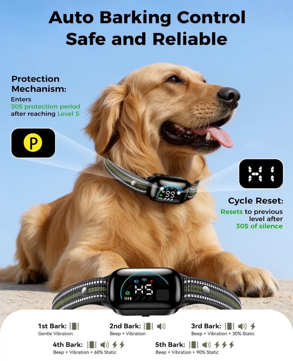 2-in-1 Dog Shock Collar & Bark Collar M5780