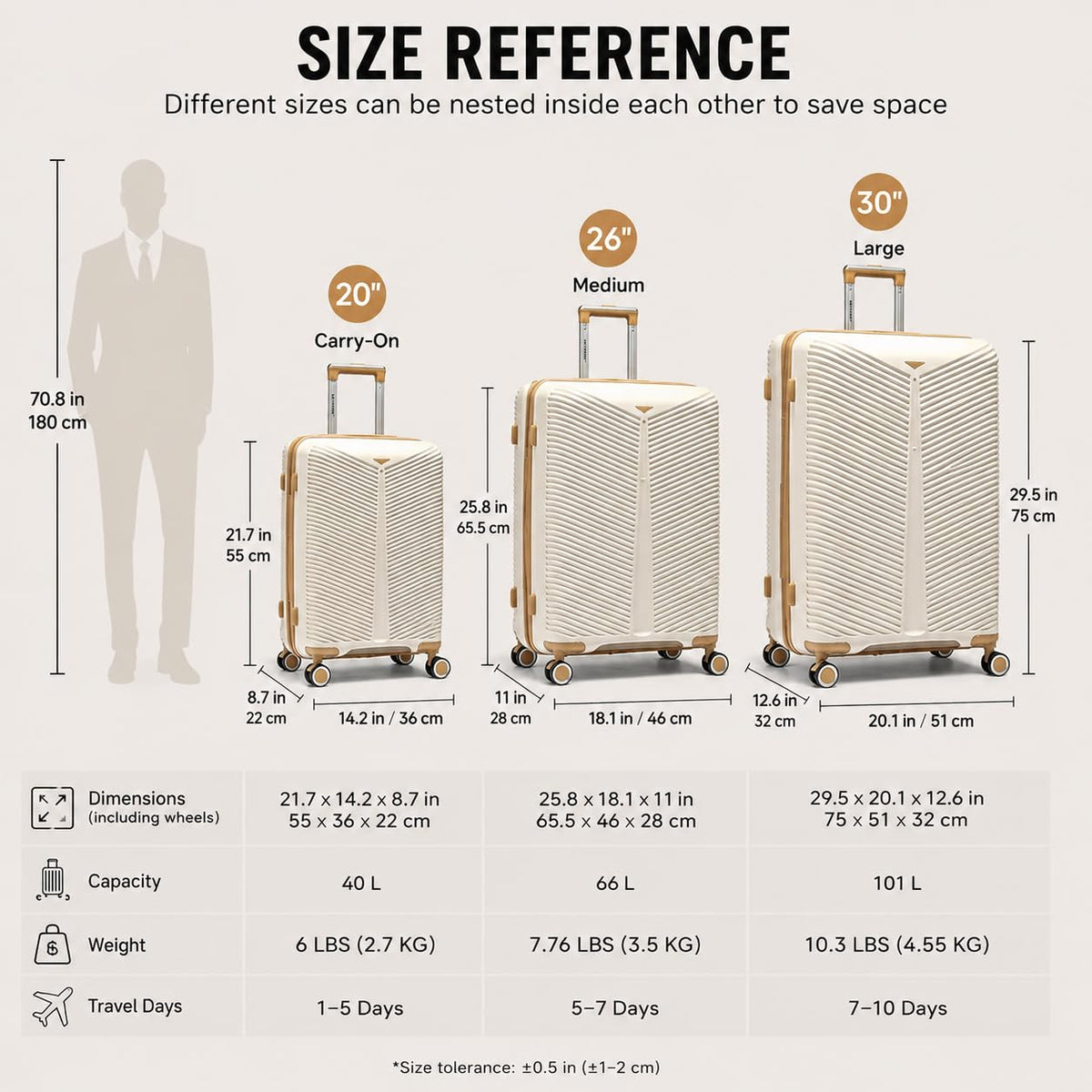 3 Piece Hardside Polypropylene Luggage Set with TSA Lock L482