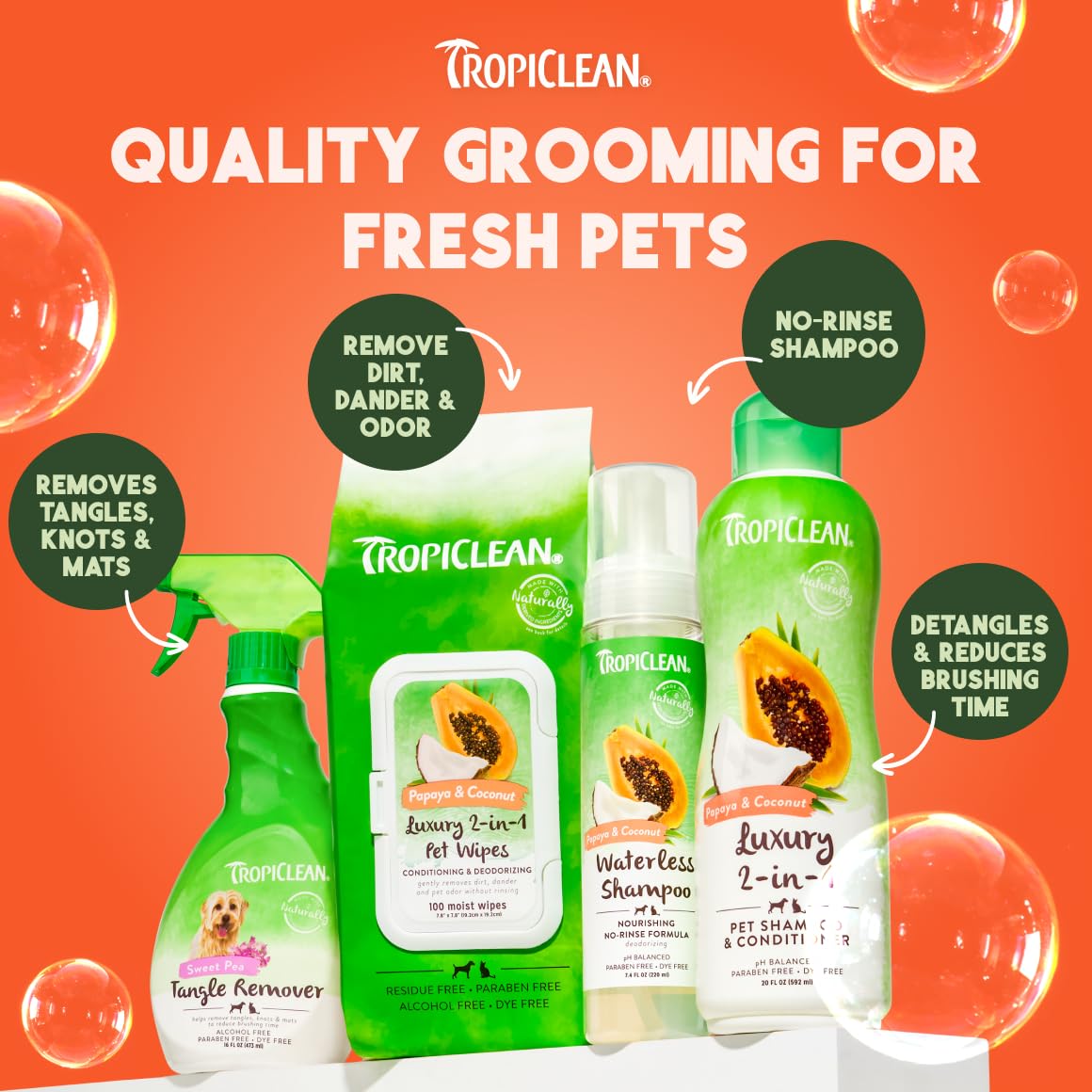 2-in-1 Dog Shampoo and Conditioner Papaya Scent 1 Gallon I27588