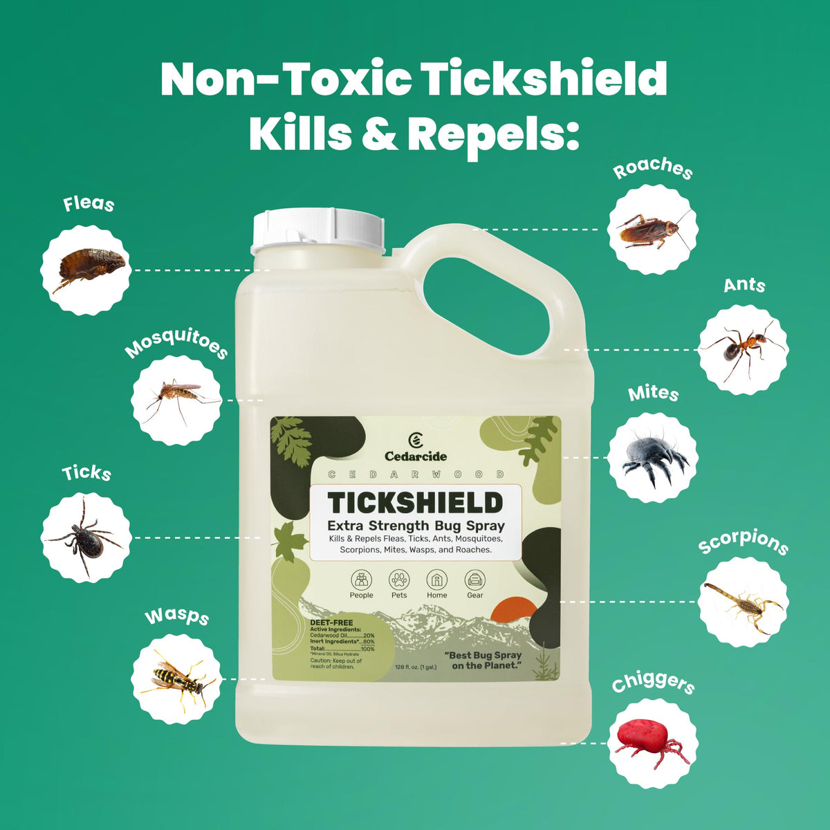 Cedar Oil Tick & Mosquito Repellent Spray P707