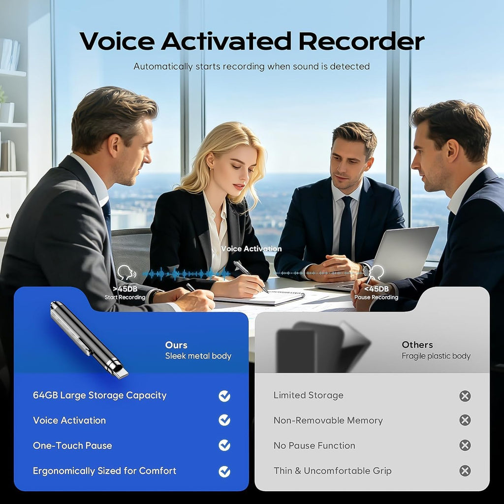 64GB Voice Activated Digital Recorder with AI Noise Reduction B185809