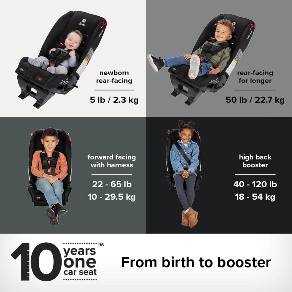 Convertible and Backless Booster Car Seats N88597