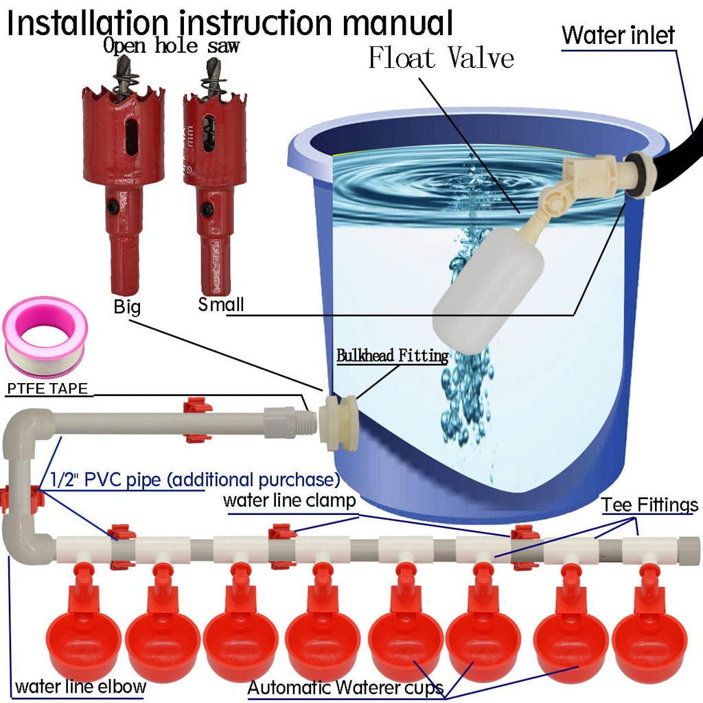 Automatic Chicken Nipple Waterer Cups and PVC Tee Fittings L67947