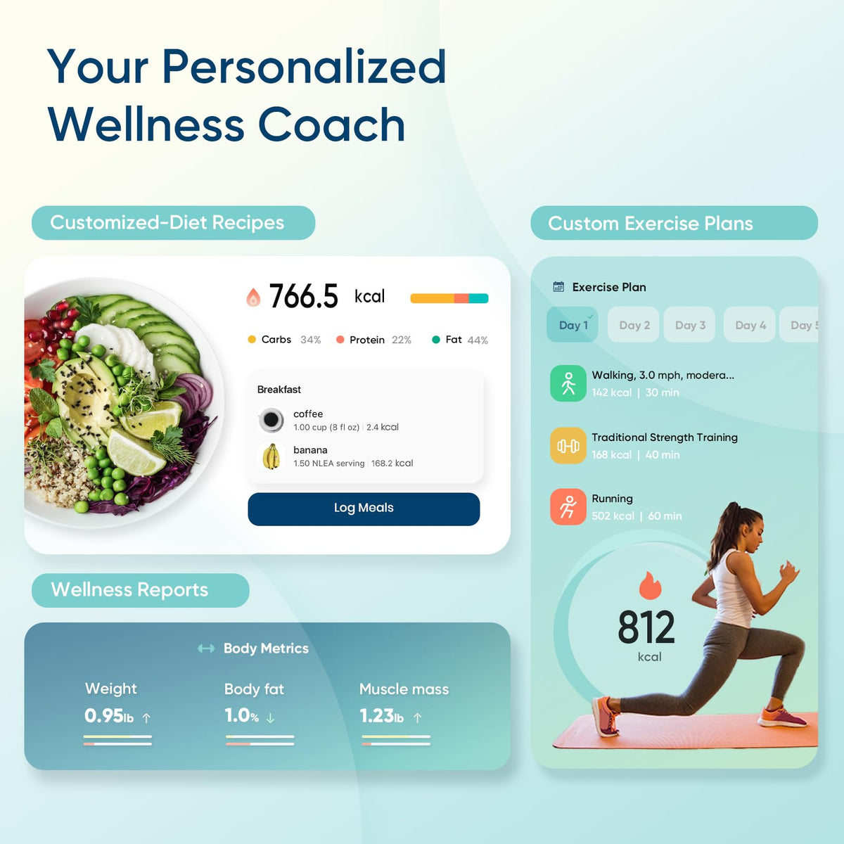 Smart Body Weight Body Fat BMI Scale S79393