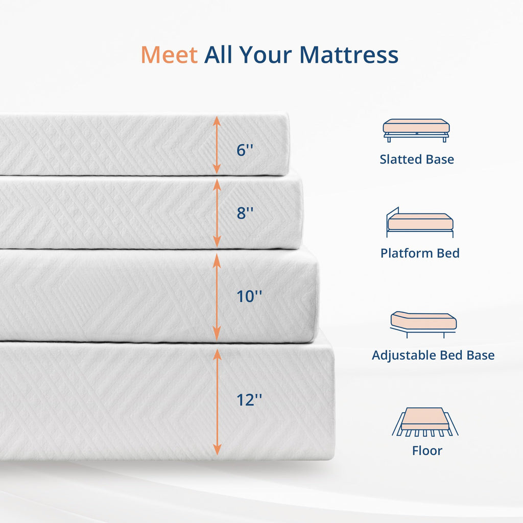 Twin 5 Inch Green Tea Gel Memory Foam Mattress C8023