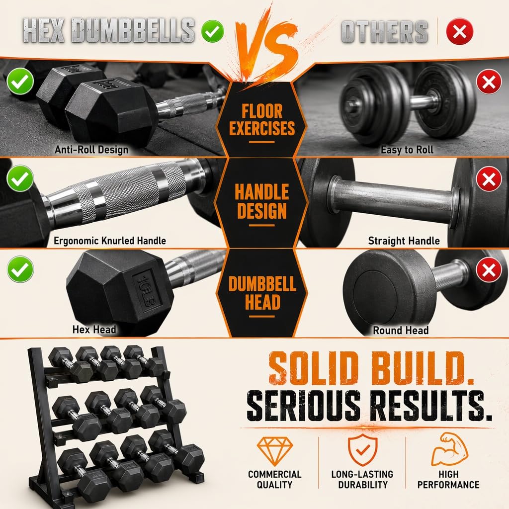 Dumbbell Set with Rack X7680