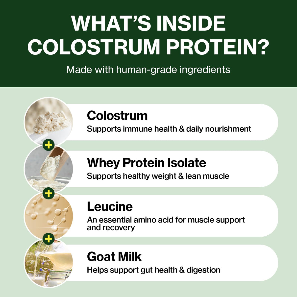 Colostrum Whey Protein Dog Supplement 30 Tubes H357812