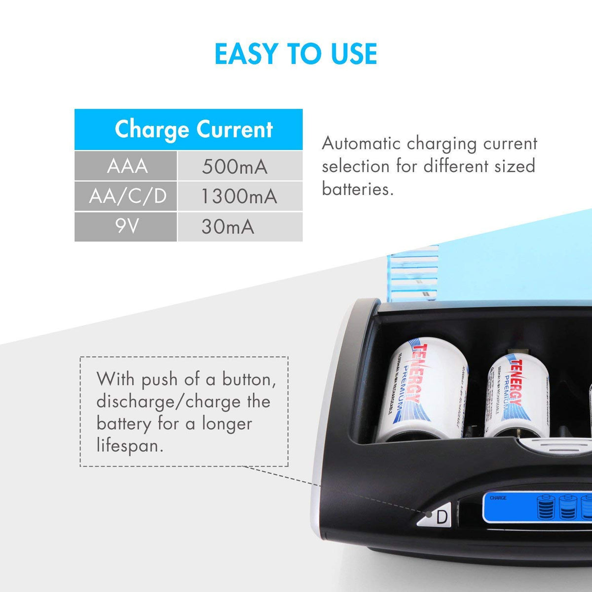 D Size Rechargeable Batteries U447