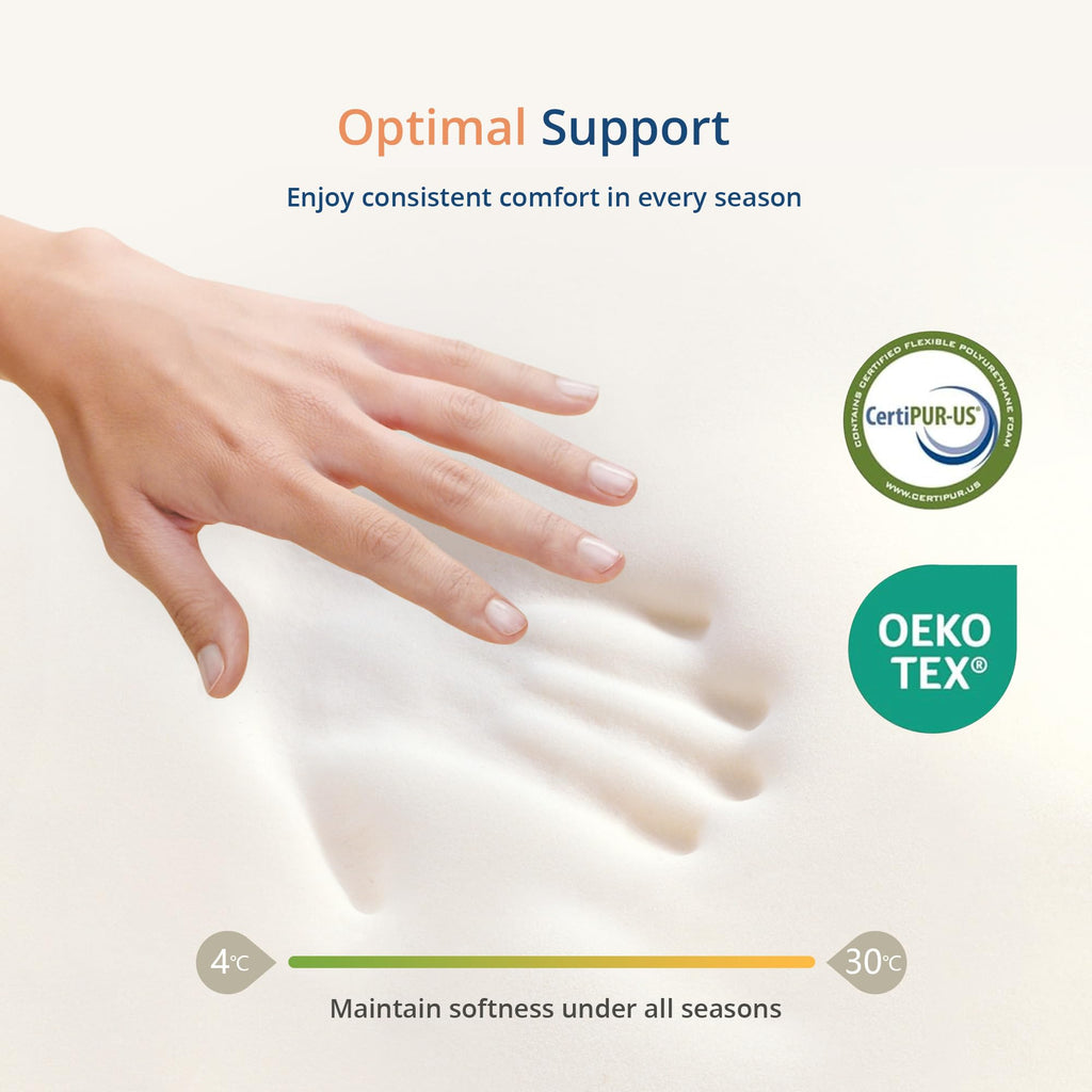 Twin 5 Inch Green Tea Gel Memory Foam Mattress C8023