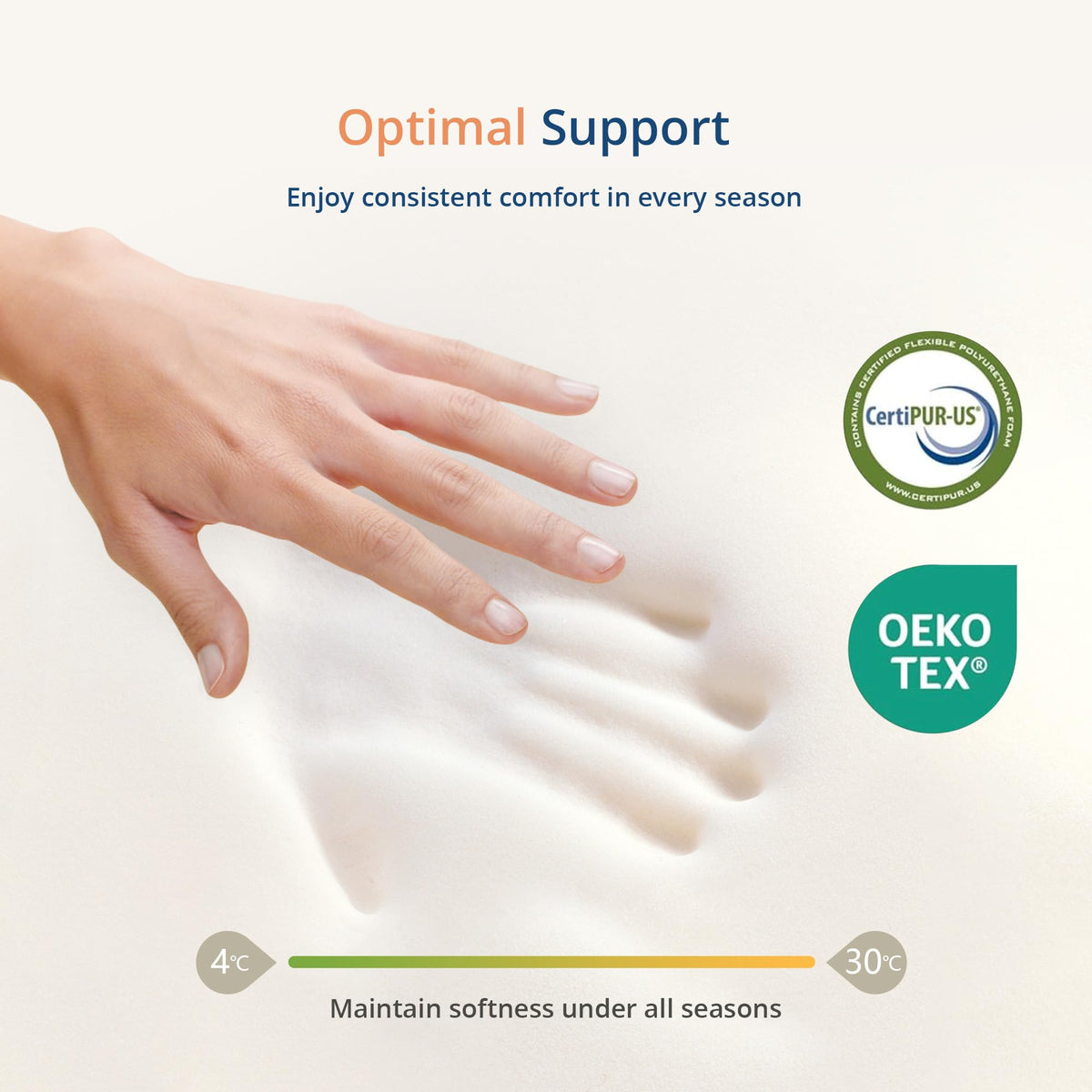 Twin 5 Inch Green Tea Gel Memory Foam Mattress C8023