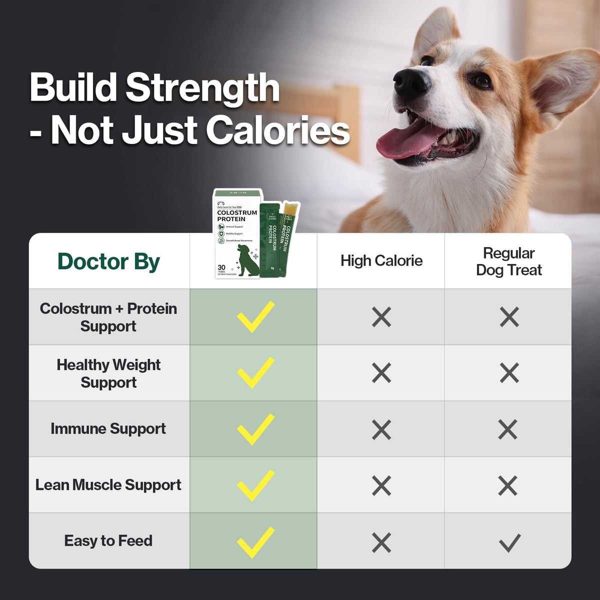 Colostrum Whey Protein Dog Supplement 30 Tubes H357812
