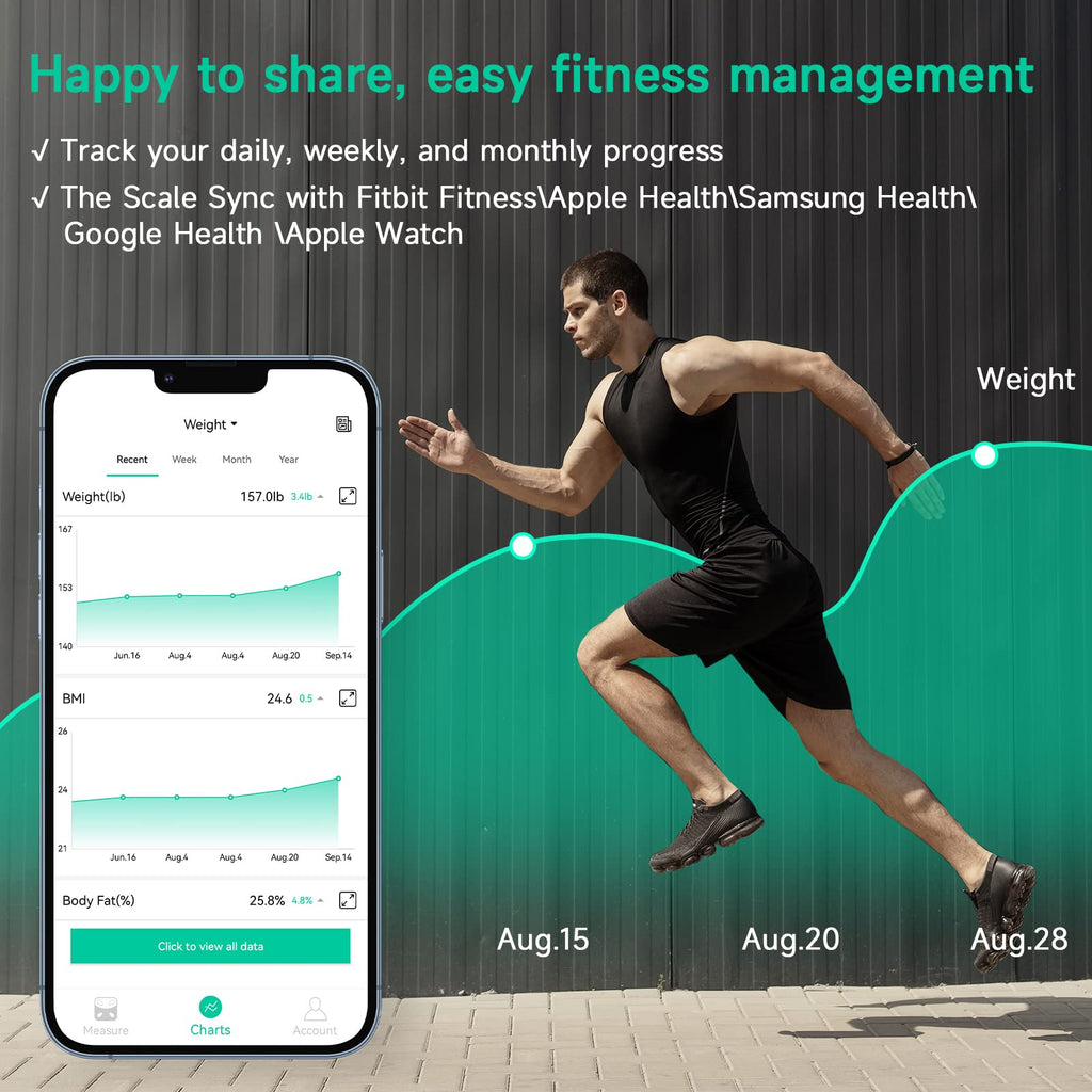 Body Fat Scale with Handheld, Bluetooth Body Composition Monitor 400 lbs L25738