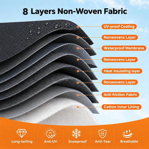14-16 FT Heavy Duty 8-Layer Camper Cover T52389