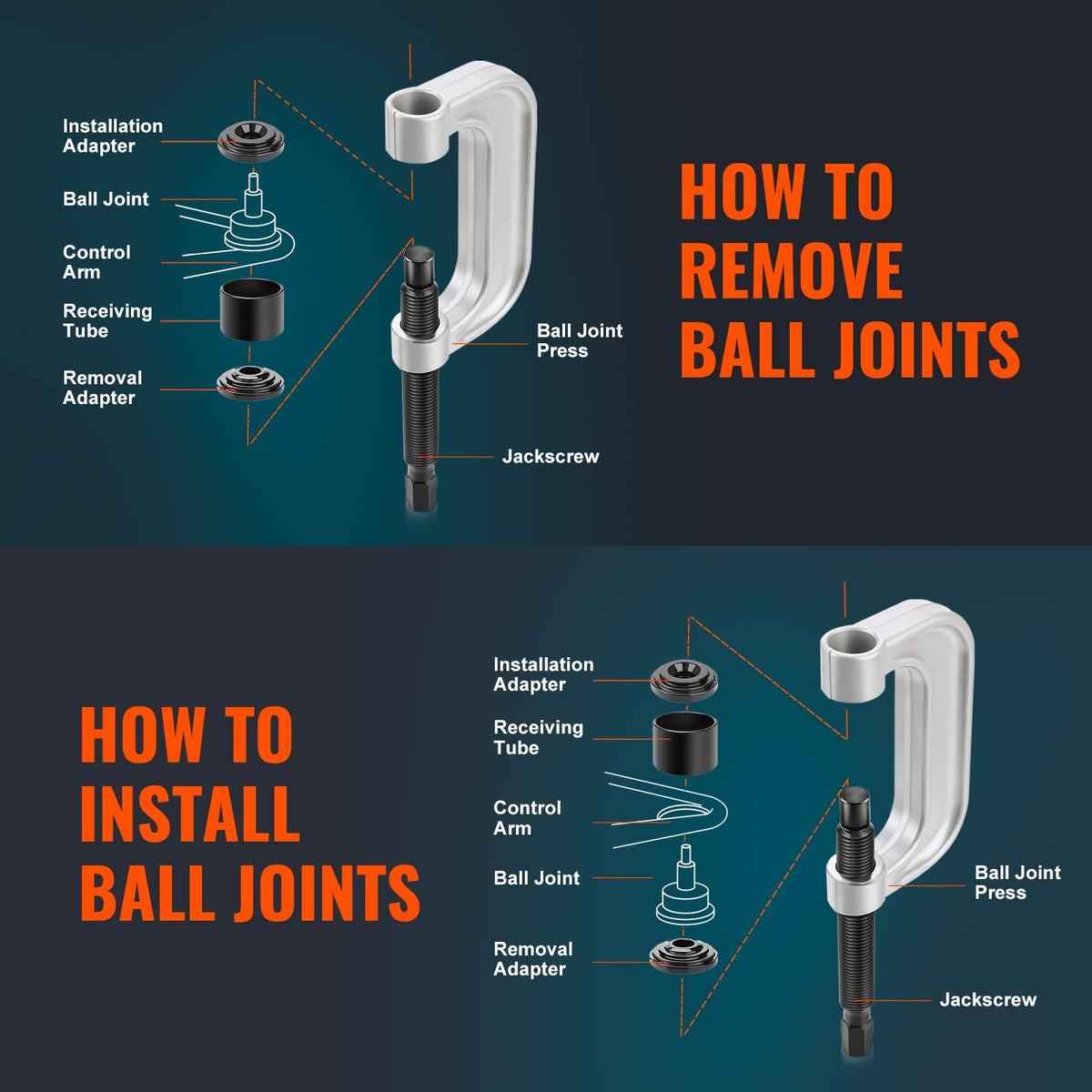 Ball Joint Press & U-Joint Removal Tool Kit U8220
