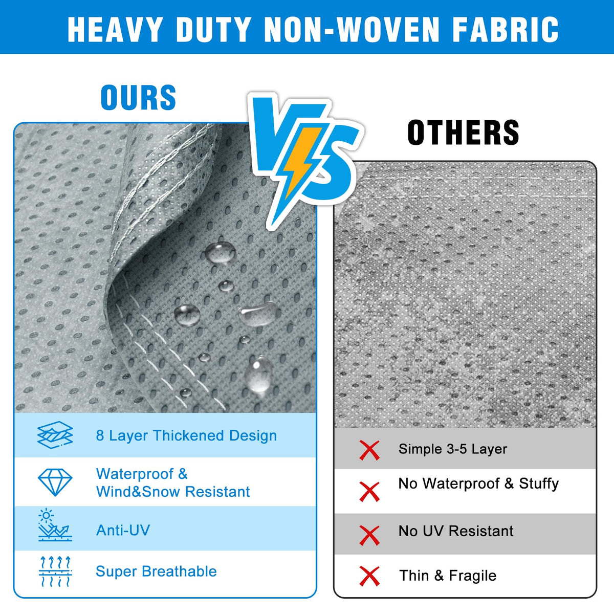 37'-40' Class A Motorhome RV Cover K715