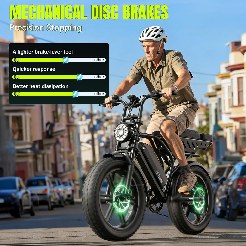 Electric Bike 48V 15Ah Battery 1500W Peak Motor 20 4.0 Fat Tire M50205