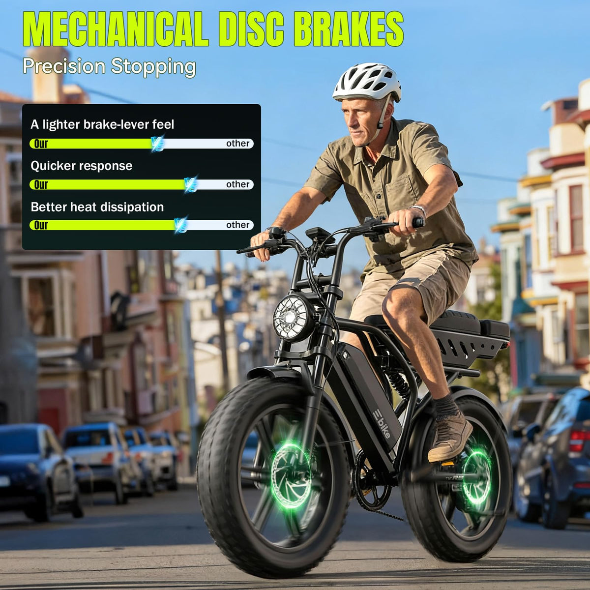 Electric Bike 48V 15Ah Battery 1500W Peak Motor 20 4.0 Fat Tire M50205