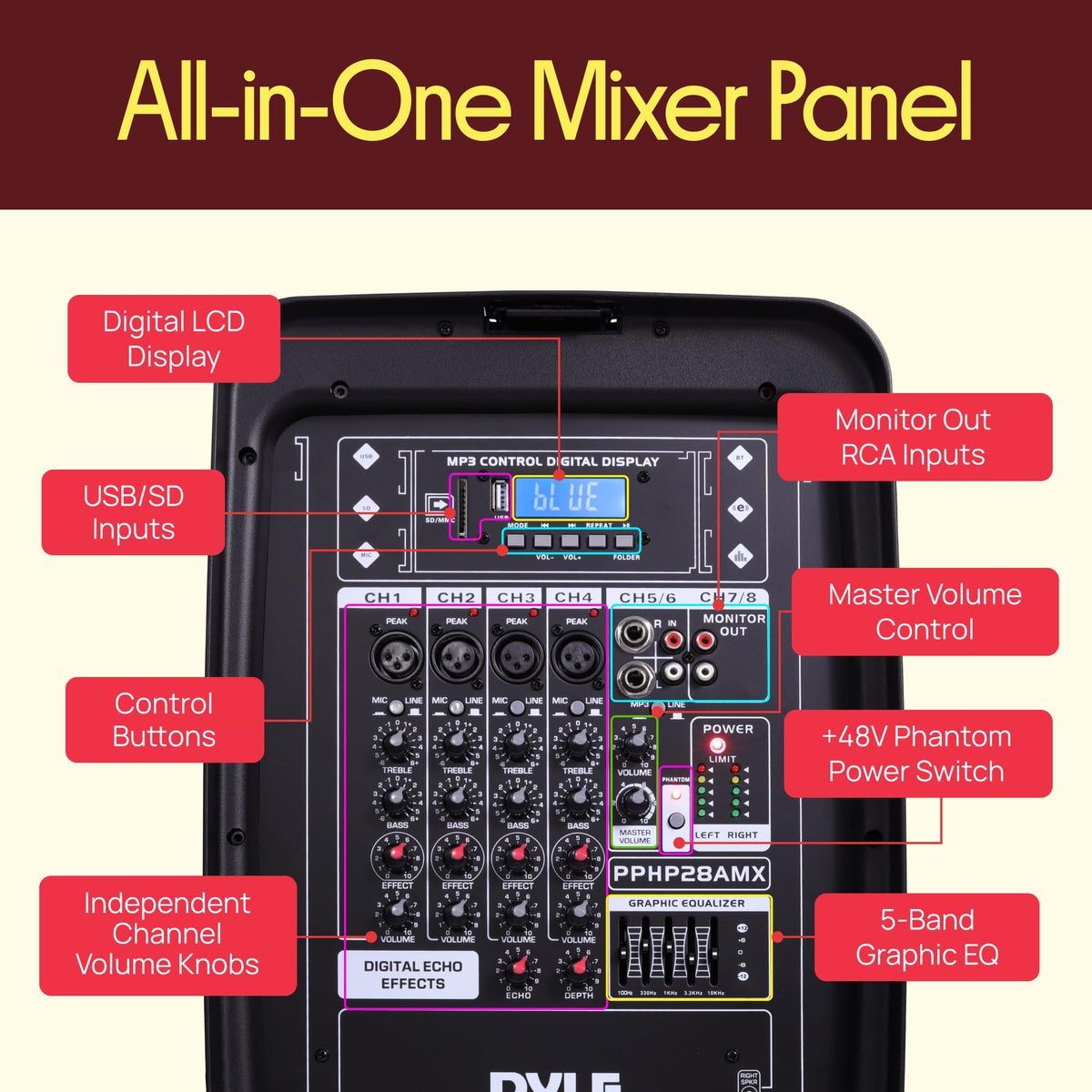 300 W Portable Wireless Bluetooth PA Speaker DJ Mixer Bundle W1630