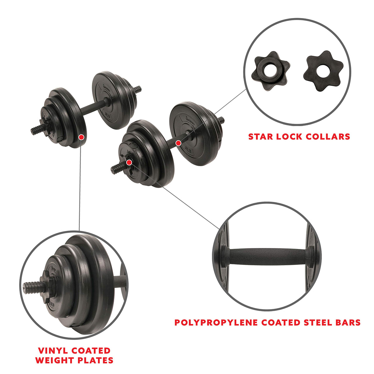 40 Lb Vinyl Dumbbell Set Hand Weights Z243
