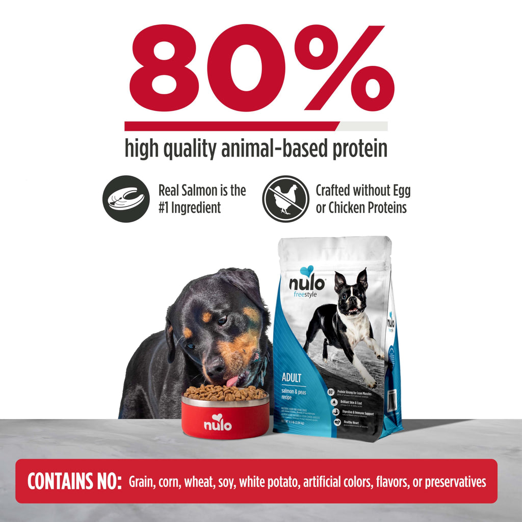 Salmon & Peas Grain Free Dry Dog Food Q13599