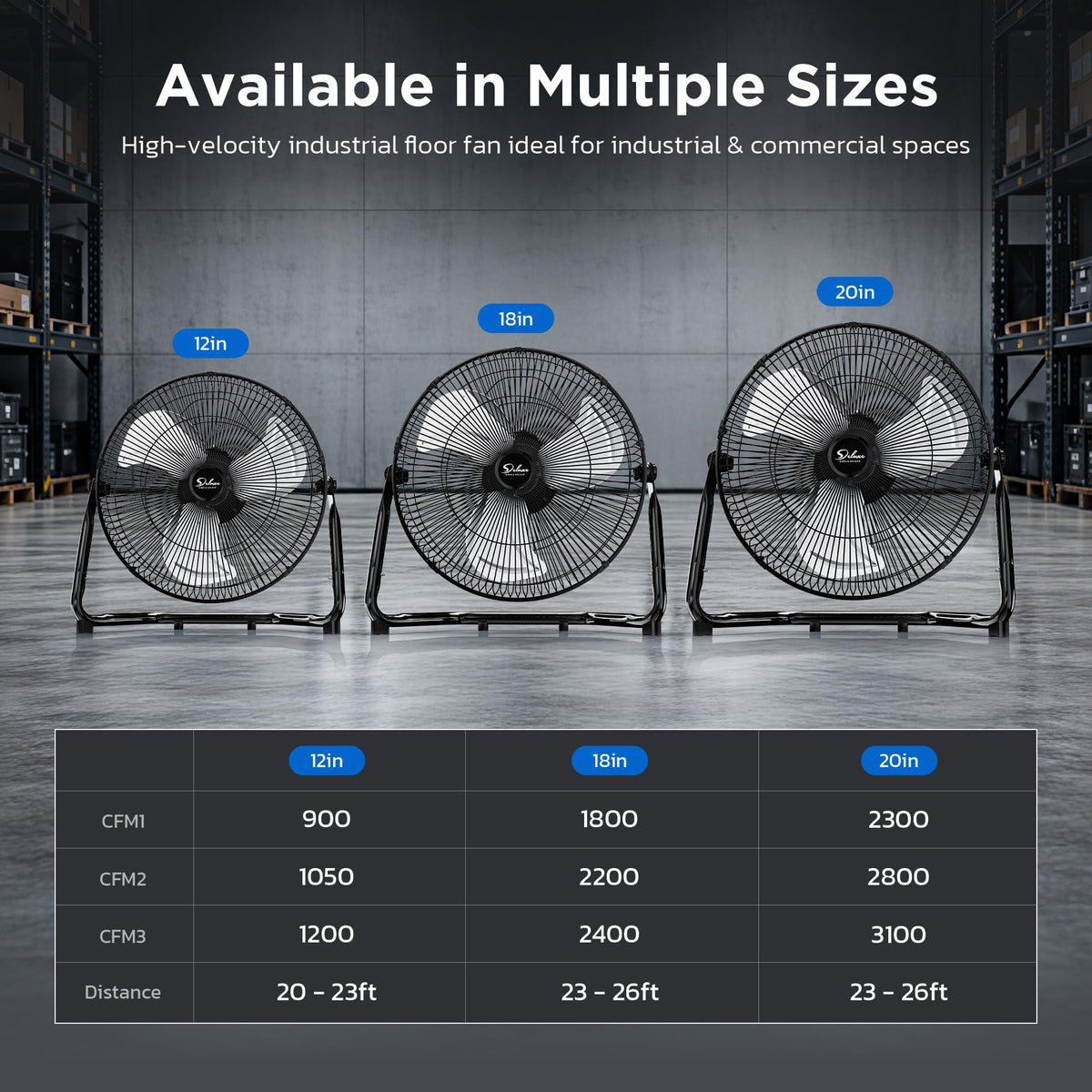 20 Inch 3-Speed Metal Industrial Floor Fans 2-Pack W4304