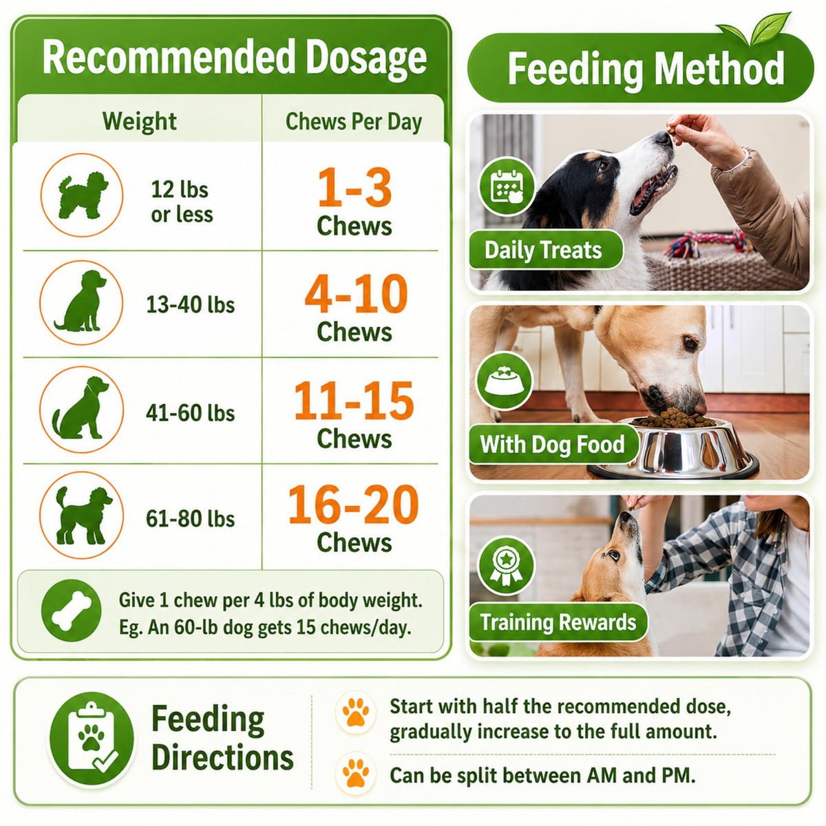 Flea and Tick Prevention for Dogs Chewables with Multivitamins, 500ct W21853