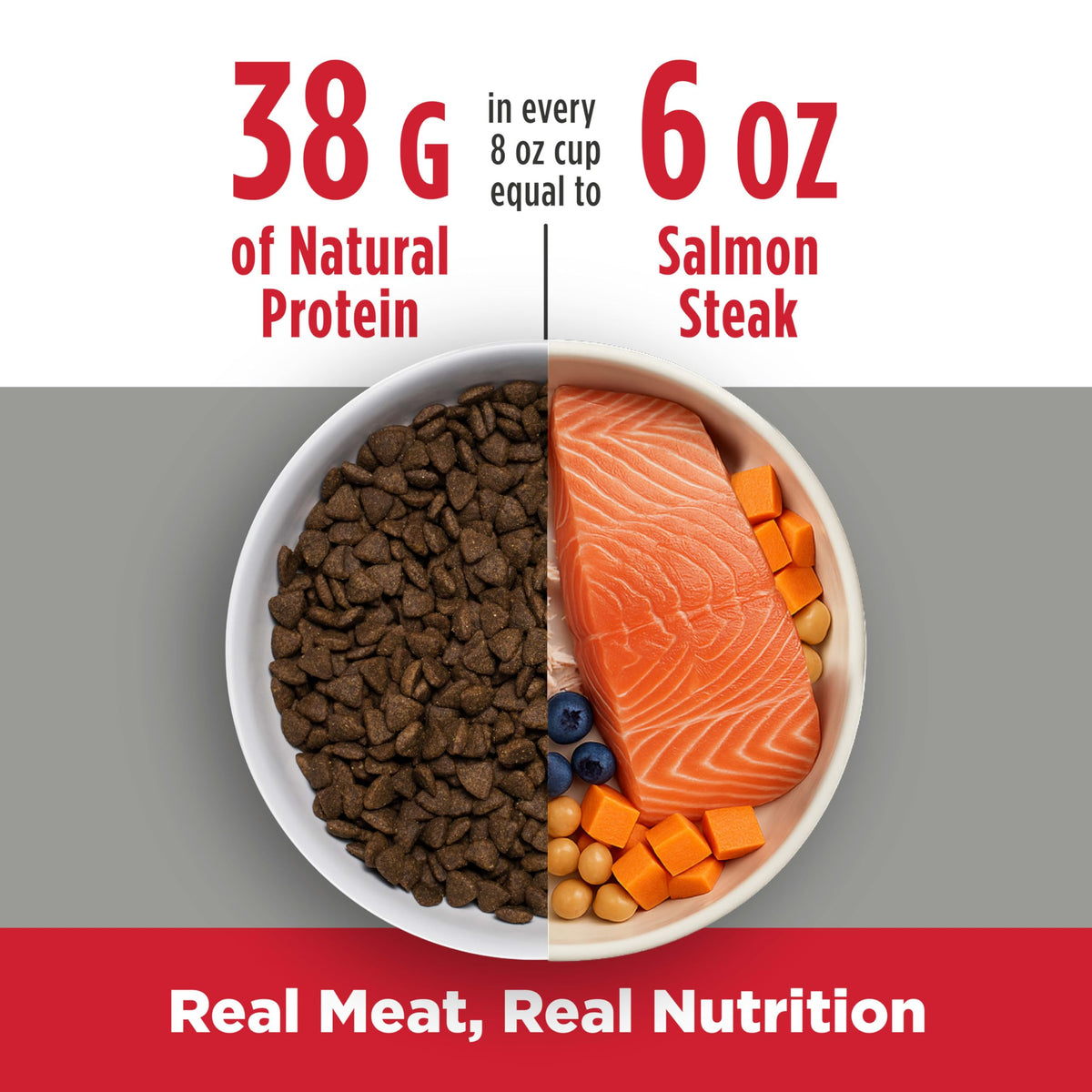 Salmon & Peas Grain Free Dry Dog Food Q13599