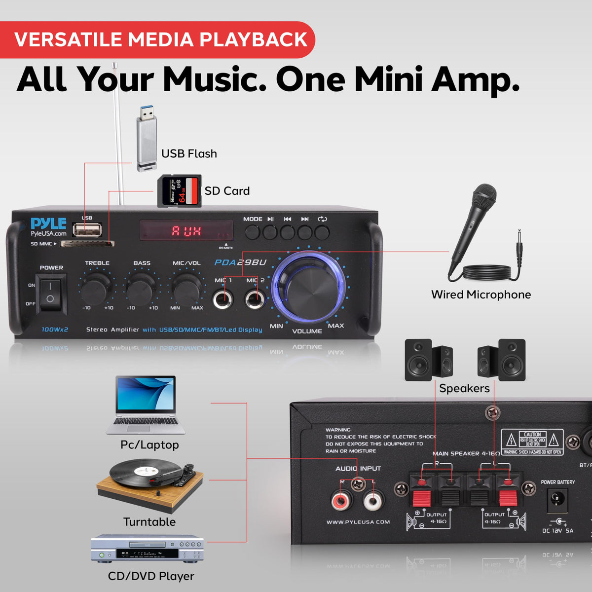 200W Stereo Power Amplifier with Bluetooth L5920